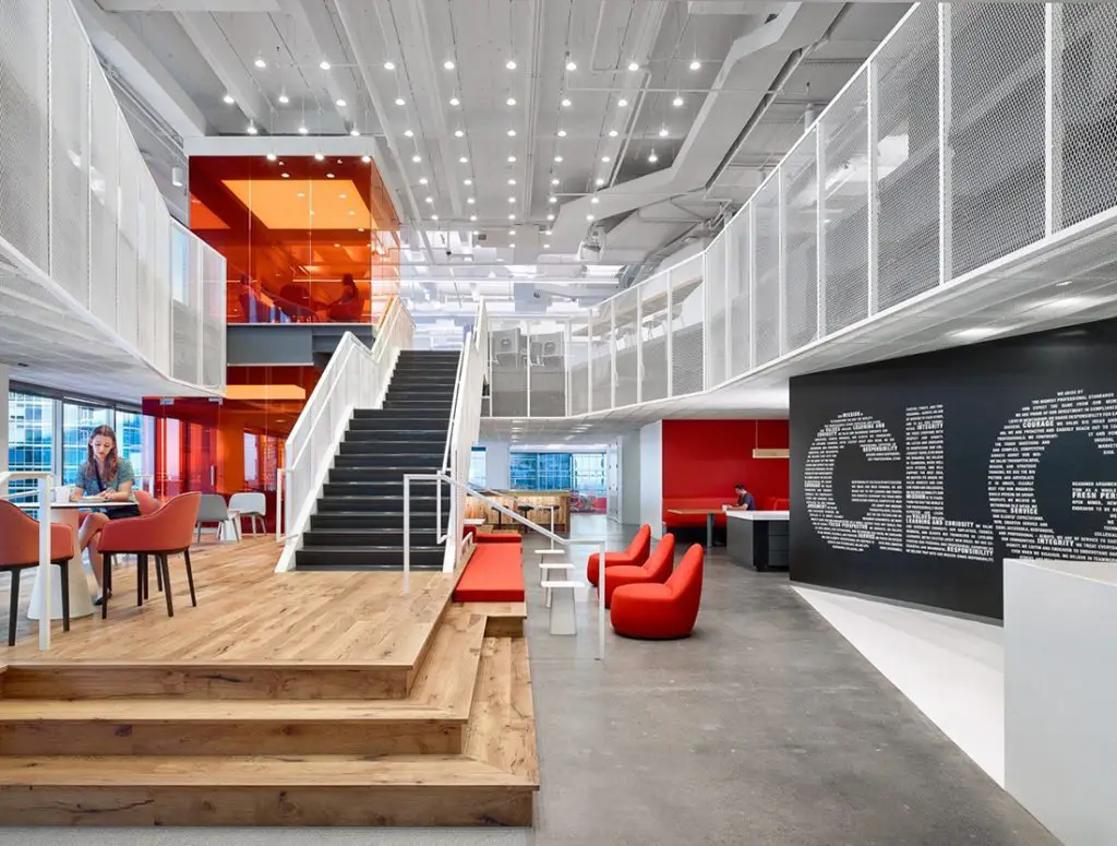 GLG offices